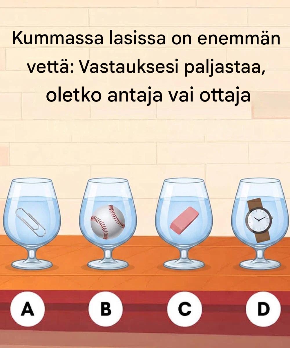 Kummassa lasissa on enemmän vettä: Vastauksesi paljastaa, oletko antaja vai ottaja