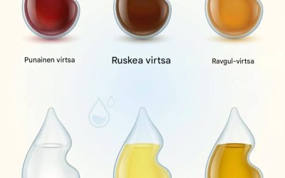 Mitä virtsasi väri kertoo terveydestäsi?