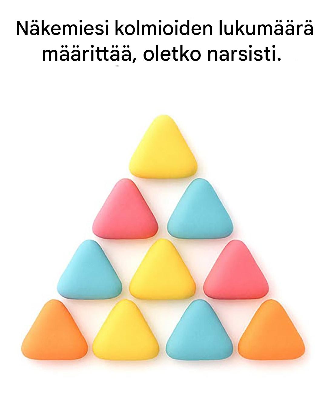 Havaitsemiesi kolmioiden lukumäärä paljastaa narsismisi asteen.