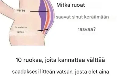 10 ruokaa, joita kannattaa välttää saadaksesi unelmiesi litteän vatsan